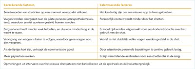PW43 pag. 19