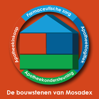 huisje mosadex