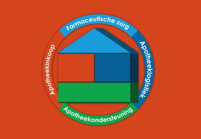 Mosadex Bouwstenen