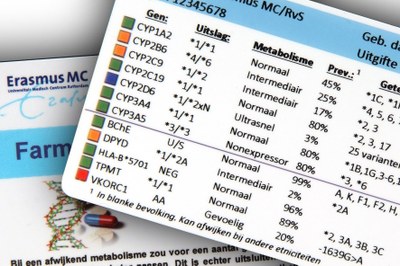 DNA-paspoort ontsluit activiteit leverenzymen